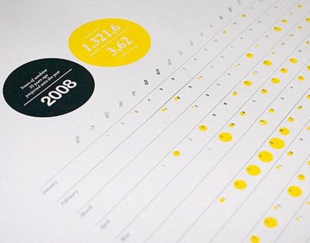 Such Creative and Unique Calendars (61 pics)