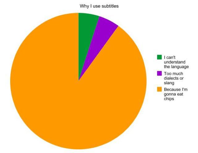 morning picdump 64 pics 14.html - 64 HD Photos | Premium Gallery 2011