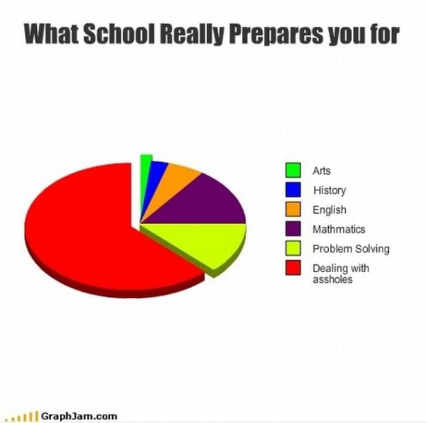 morning picdump 62 pics 23.html - 62 HD Photos | Premium Gallery 2011