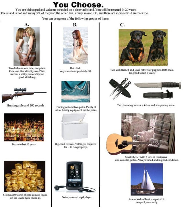 How Would You Survive On a Desert Island?