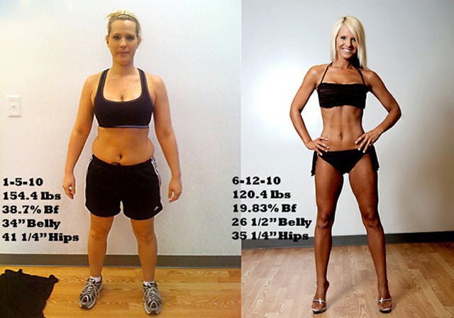 Once Chubby, Now Thin