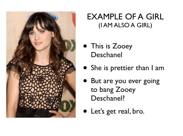 Do-Sex-Things Powerpoint