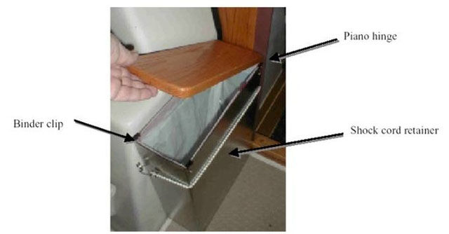 Binder Clips Can Be Very Handy