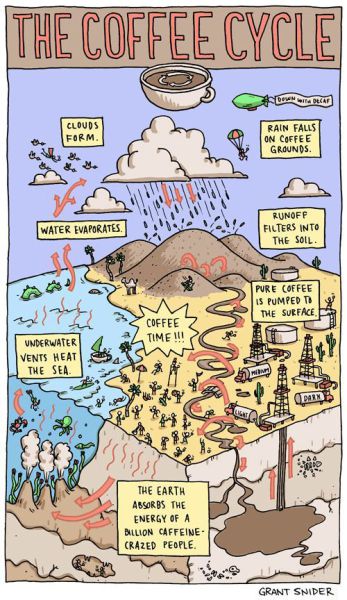 morning picdump 54 pics 8.html - 54 HD Photos | Premium Gallery 2012