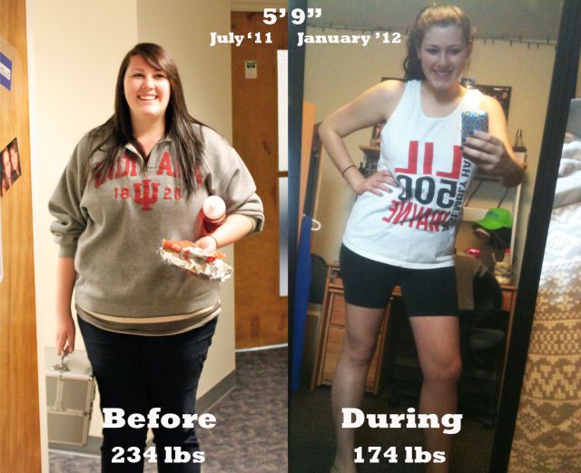 Once Chubby, Now Thin. Part 2