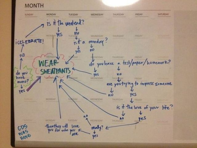 morning picdump 53 pics 21.html - 53 HD Photos | Premium Gallery 2012