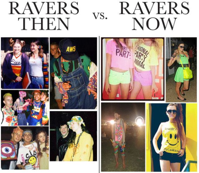 Counterculture Movements Now and Then