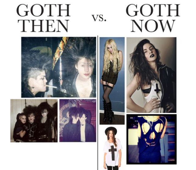 Counterculture Movements Now and Then