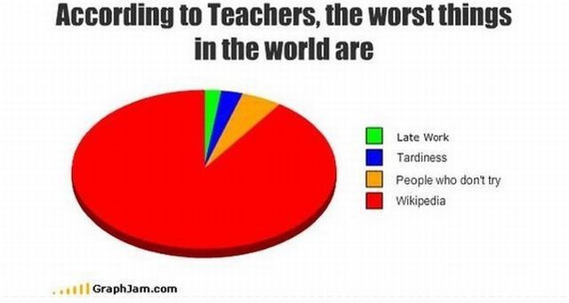 morning picdump 57 pics 43.html - 57 HD Photos | Premium Gallery 2012