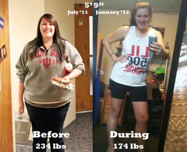 Once Chubby, Now Thin. Part 3