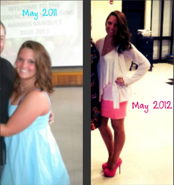 Once Chubby, Now Thin. Part 3