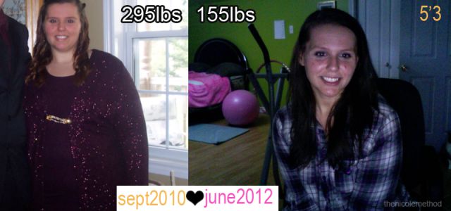 Once Chubby, Now Thin. Part 3