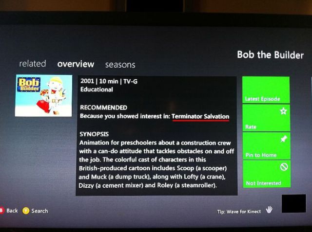 daily picdump 94 pics 45.html - 94 HD Photos | Premium Gallery 2012