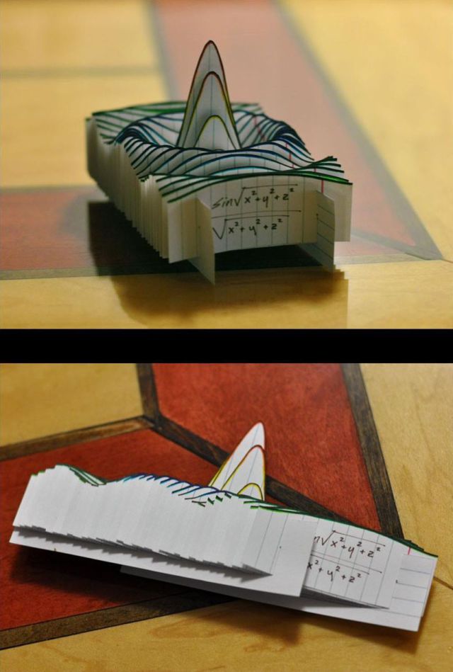 morning picdump 55 pics 3.html - 55 HD Photos | Premium Gallery 2013