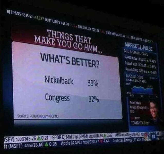 morning picdump 57 pics 2.html - 57 HD Photos | Premium Gallery 2013