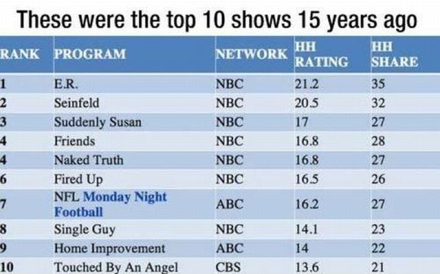 morning picdump 51 pics 25.html - 51 HD Photos | Premium Gallery 2013