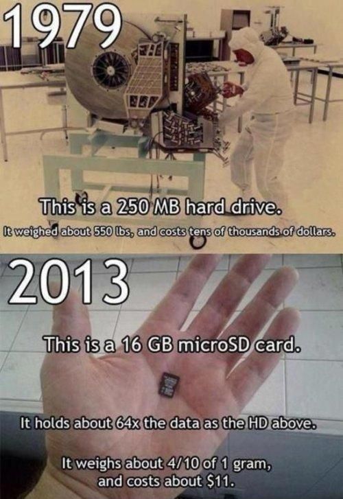 morning picdump 52 pics 2.html - 52 HD Photos | Premium Gallery 2013