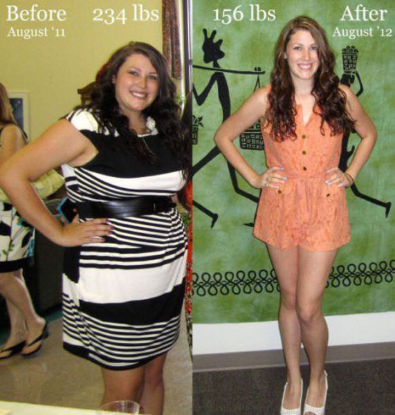 Remarkable Female Health Transformations
