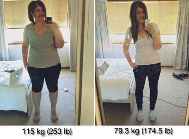 Remarkable Female Health Transformations