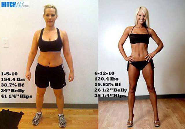 Remarkable Female Health Transformations