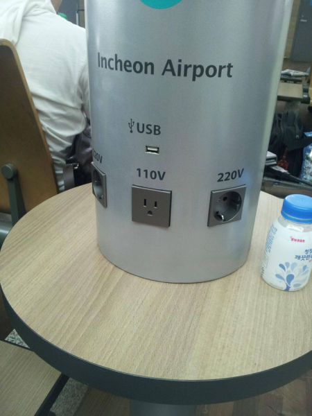 Don’t Just Do Things, Do Things Right!