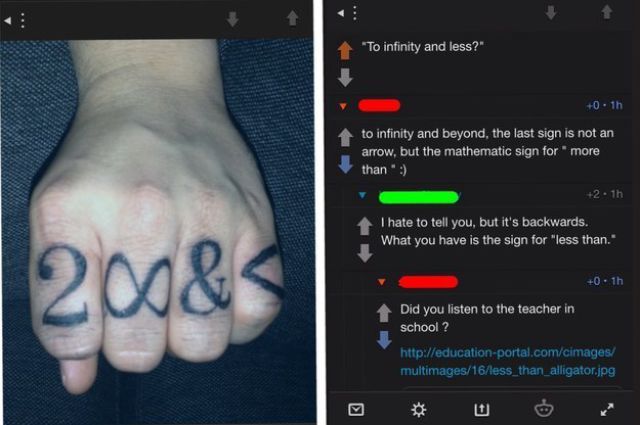 Tattoos That Are Truly Terrible