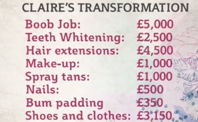 A Kim Kardashian Wannabe who Lives Life Like the Star