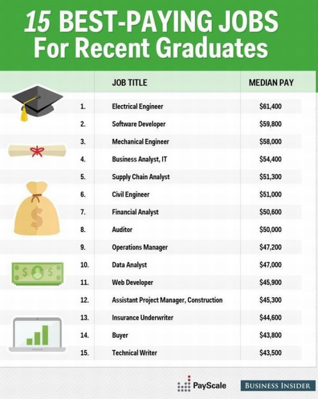 morning picdump 57 pics 31.html - 57 HD Photos | Premium Gallery 2014