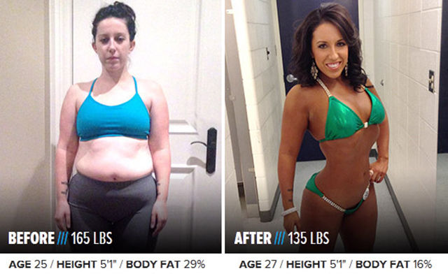 People Who Have Gone from Flabby to Fit