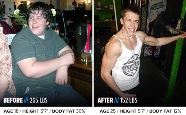 People Who Have Gone from Flabby to Fit