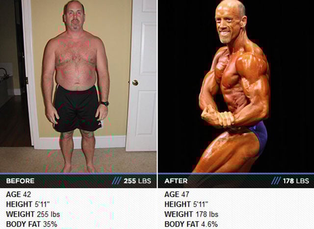 People Who Have Gone from Flabby to Fit