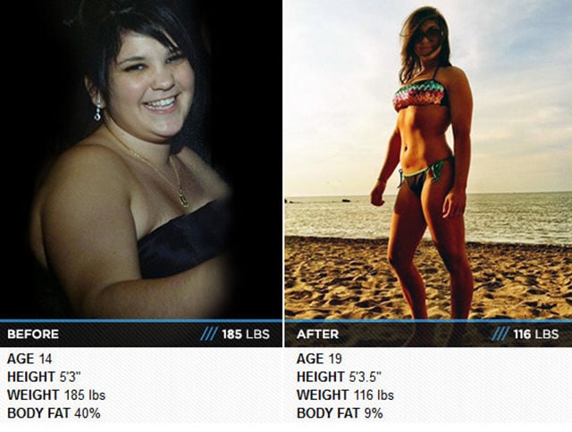 People Who Have Gone from Flabby to Fit