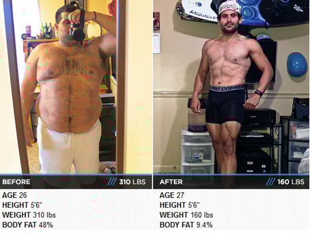 People Who Have Gone from Flabby to Fit