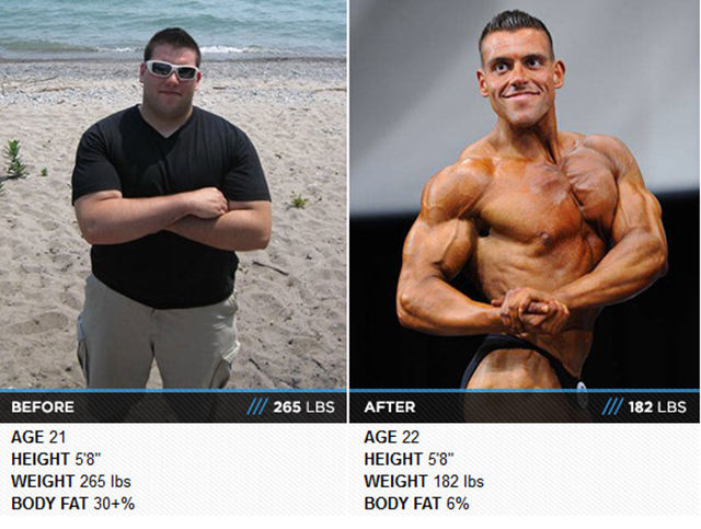 People Who Have Gone from Flabby to Fit