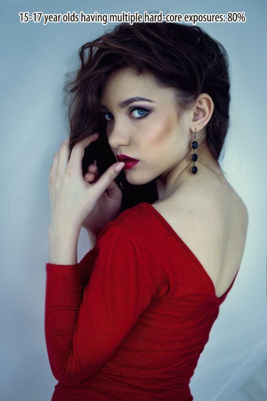 Porn Stats That Will Surprise You