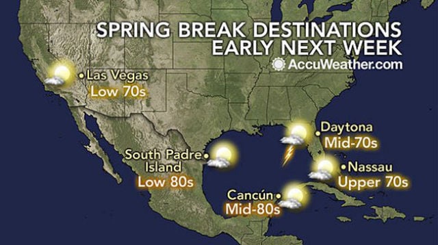 A Photo Flashback of Springbreak in the 90s