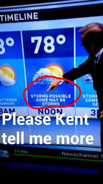 Well That Doesn’t Look Right