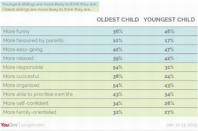 daily picdump 91 pics 37.html - 91 HD Photos | Premium Gallery 2015