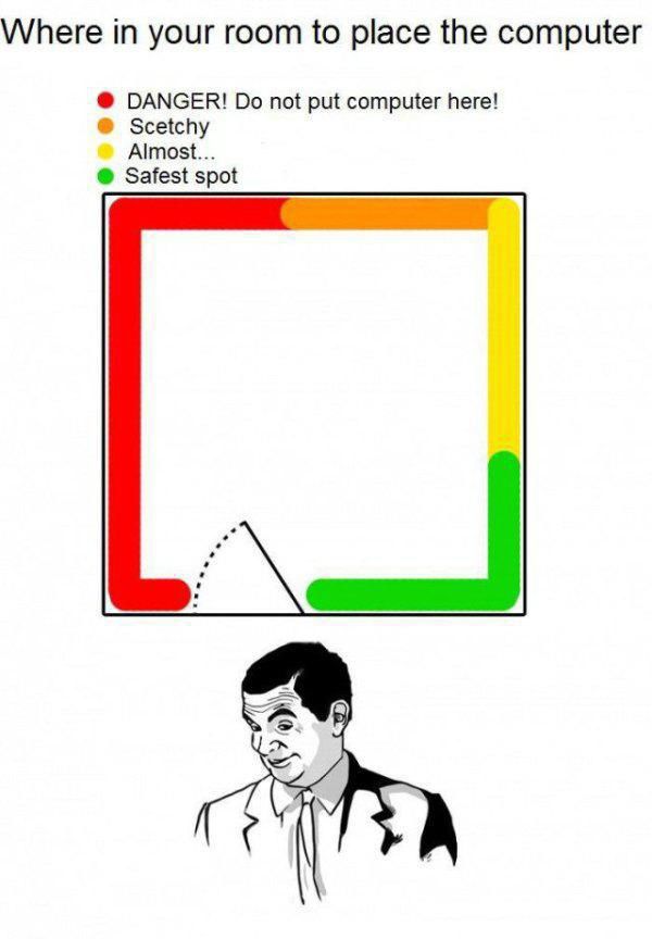 Pictures for Those With Dirty Minds