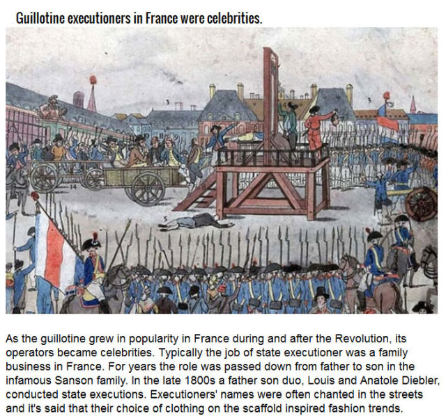 The Factual and Scientific History of Decapitation