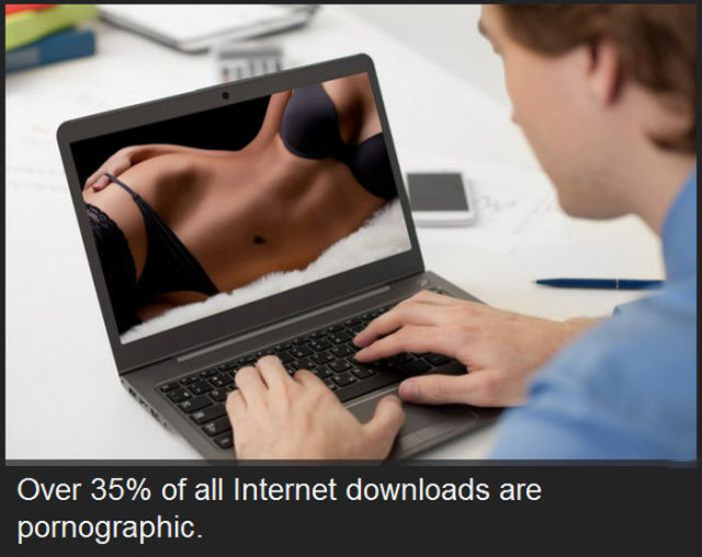 Some Facts about the Porn Industry