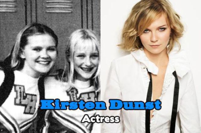 Stars Who Have a Cheerleading Background