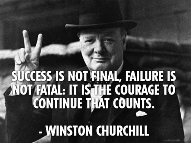 Quotes to Inspire and Motivate You Today