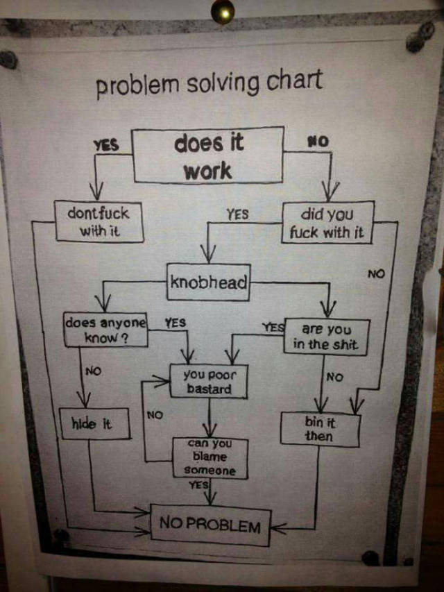 funny picdump 56 pics 20.html - 56 HD Photos | Premium Gallery 2016