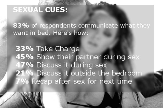 What Pleasure And Good Sex Mean To Canadians
