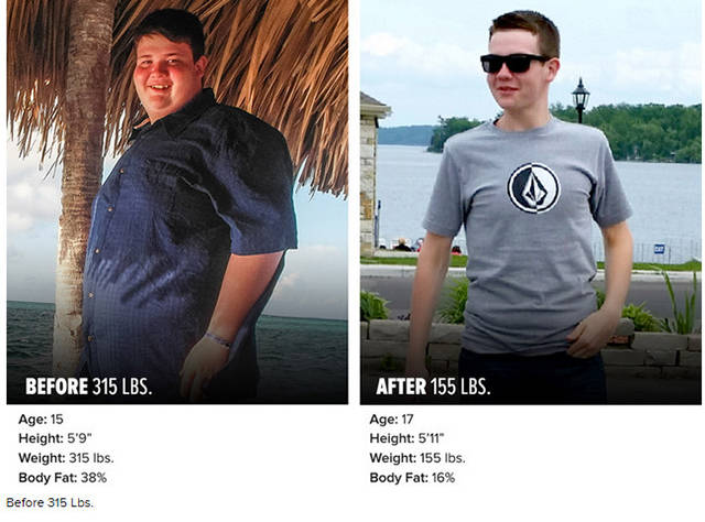 Incredible And Insane Body Transformations