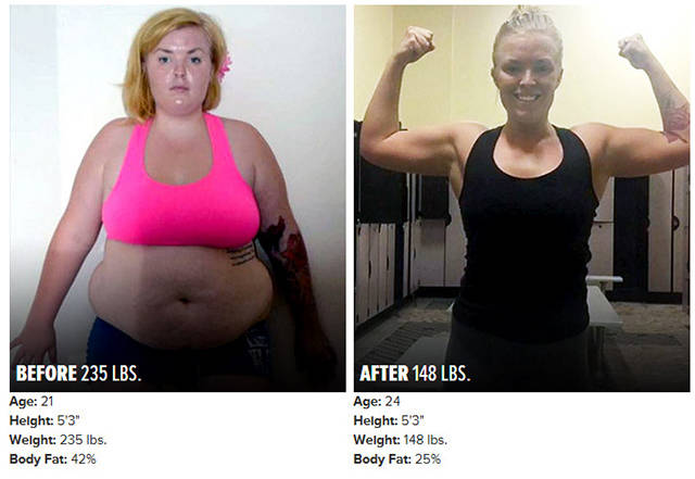 Incredible And Insane Body Transformations