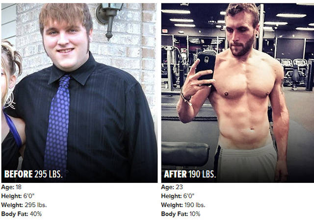 Incredible And Insane Body Transformations