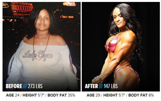 Incredible And Insane Body Transformations