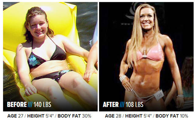 Incredible And Insane Body Transformations